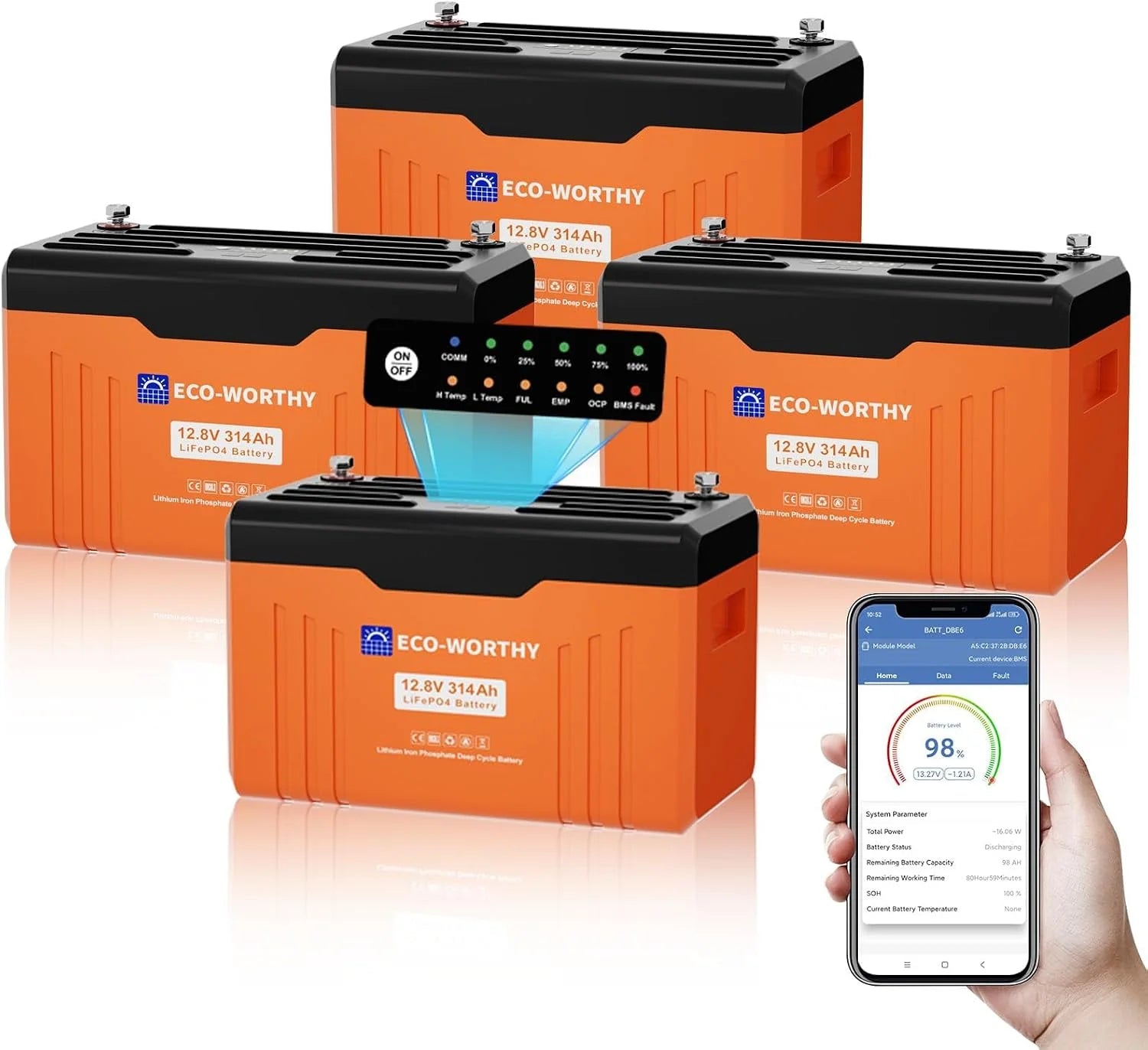 ECO-WORTHY 4-Pack 12V 314Ah LiFePO4 Accu met Bluetooth, 1256Ah/16076Wh, 200A BMS, Laagtemperatuurbescherming, Tot 15000 Cycli, Lithium Batterij voor Camper, Zonnepanelen, Caravan en Thuisenergieopslag